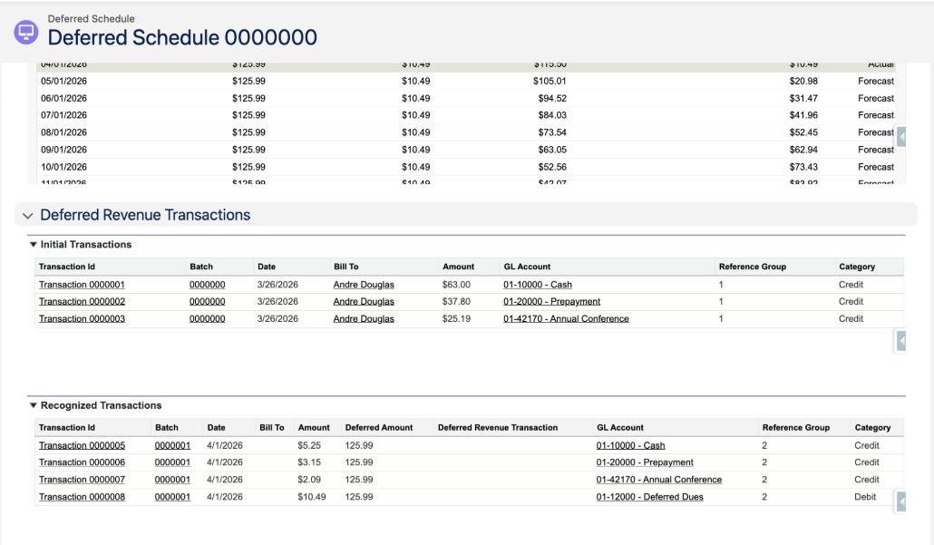 Deferred Revenue Transactions example.png