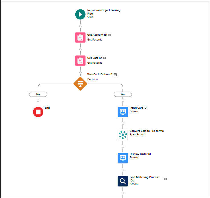 NimbleAction in Flow.png