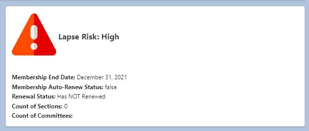 Staff View Card Showing Lapse Details.png