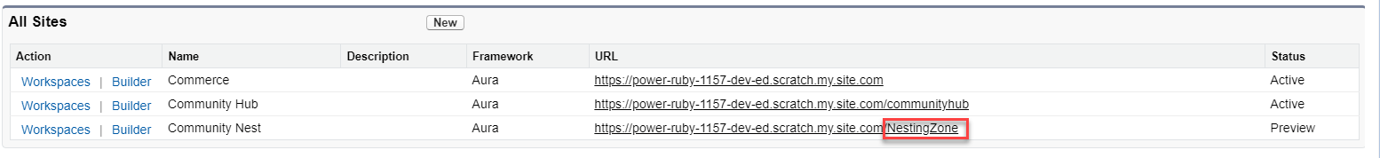 URL- Nesting zone.png